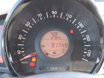 Citroën C1